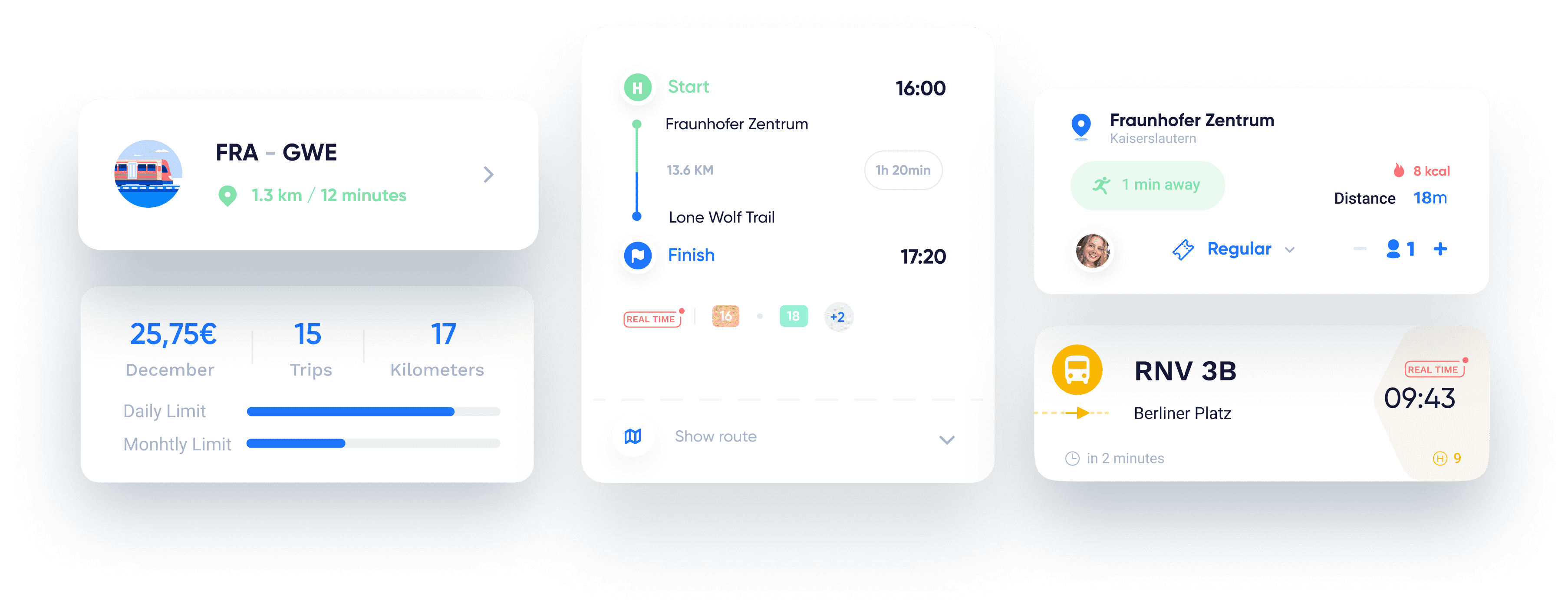 Connected cards representing passenger, operator, and partner services