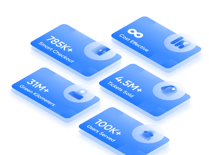 Digital ticketing services connected across an urban transport network